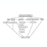 Instructional Unit - Carnivorous Plants (Digital Download) | | Carnivorous Plant Nursery